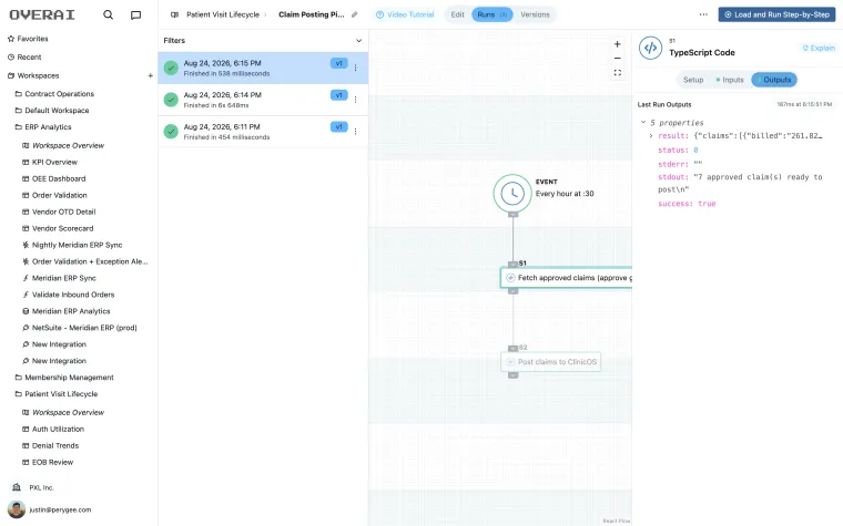 Automation run history with a node's real inputs and outputs