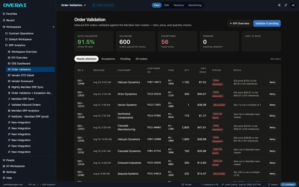 order validation
