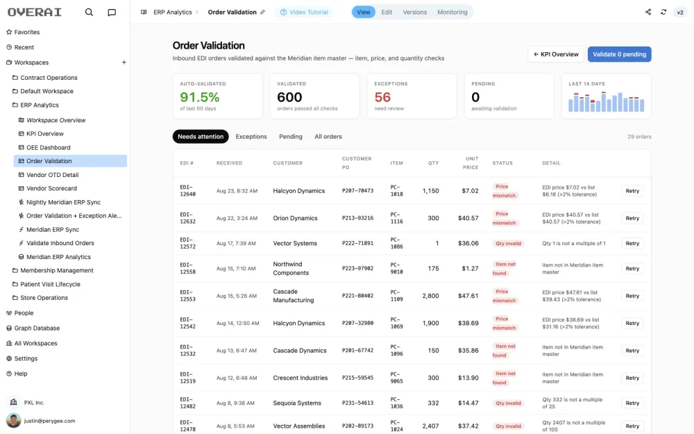 order validation