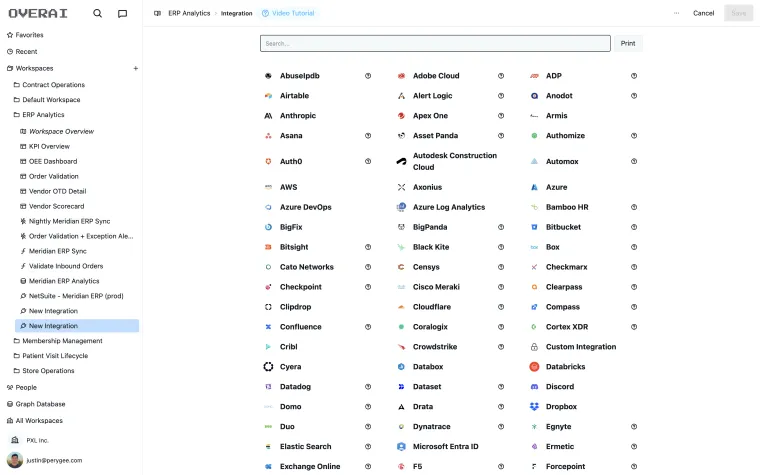Integration catalog
