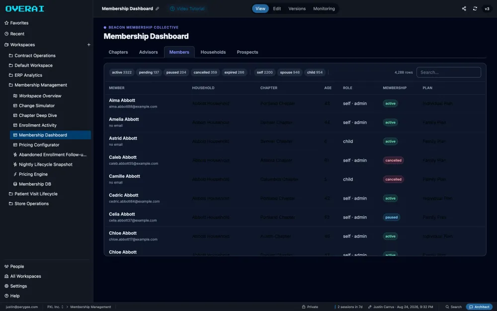 membership dashboard