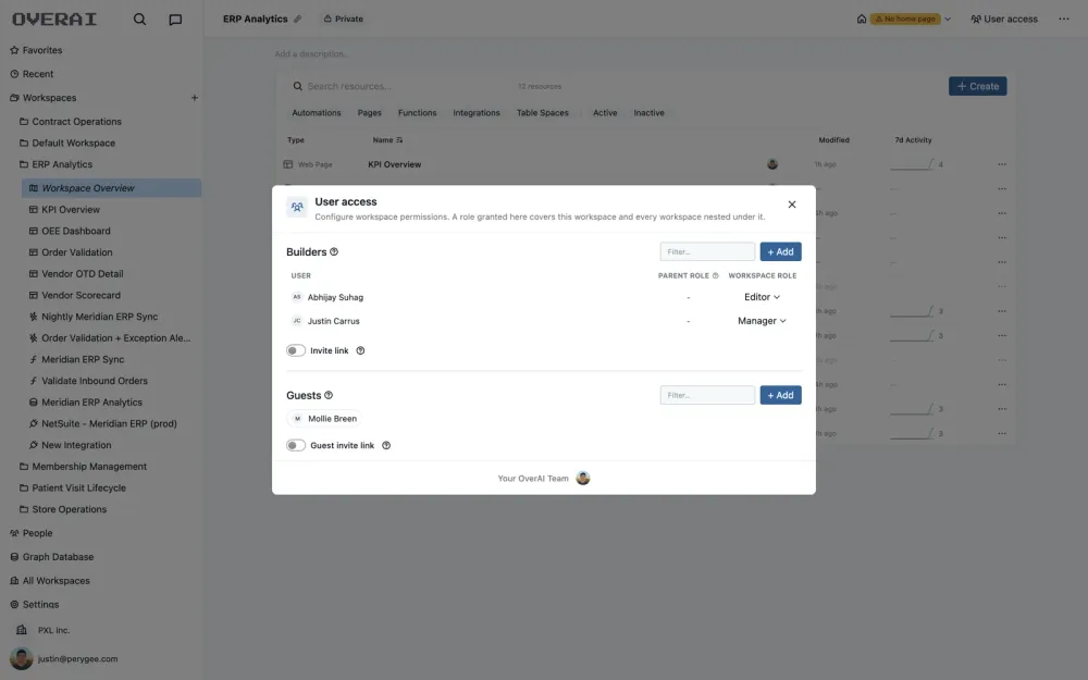 user access