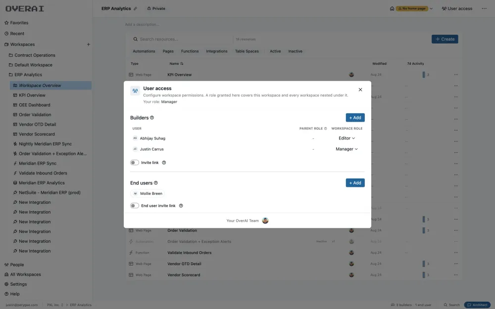 user access